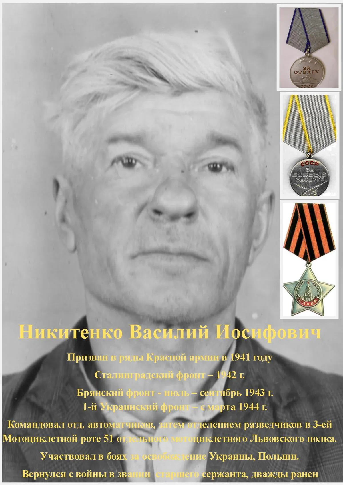 Никитенко Василий Осипович