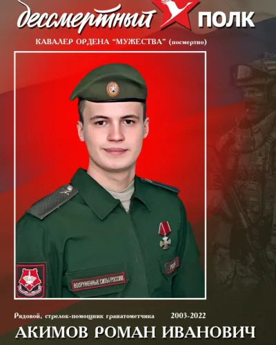 Акимов Роман Иванович